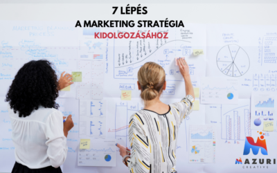 7 lépés a hatékony marketingstratégia kidolgozásához