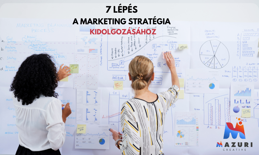 7 lépés a hatékony marketingstratégia kidolgozásához