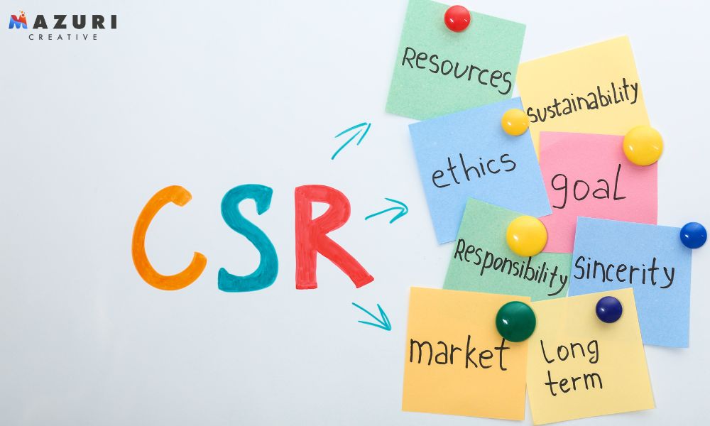 társadalmi felelősségvállalás